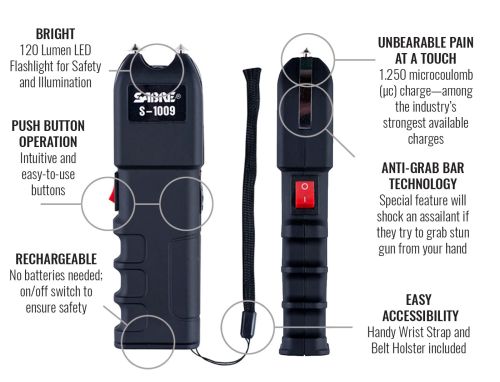 The basics of stun guns